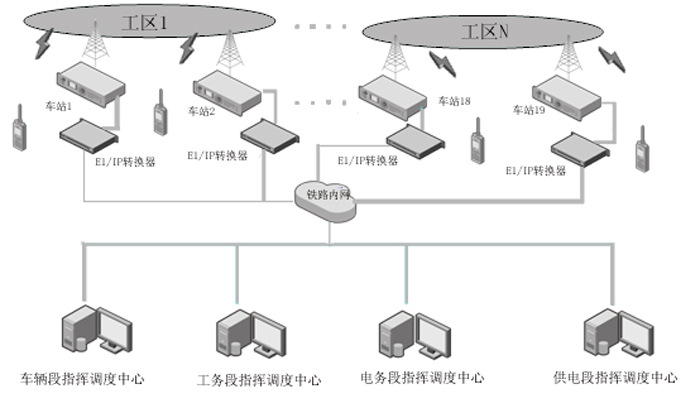 1551840922131939.jpg 鐵路工電防護.jpg